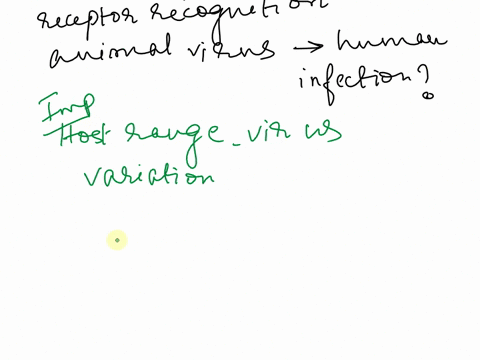 viruses-bind-to-protein-or-carbohydrate-molecules-located-on-the-surface-of-host-cells-called-receptors-in-order-to-attach-and-enter-into-the-cell-how-might-a-viruss-choice-of-receptor-influ-72258