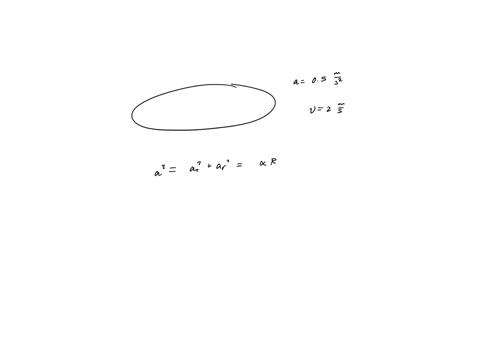 a-derive-an-equation-for-the-radial-acceleration-that-includes-v-and-cd-but-not-r-b-you-are-designing-a-merry-go-round-for-which-a-point-on-the-rim-will-have-a-radial-acceleration-of-0500-ms-61268