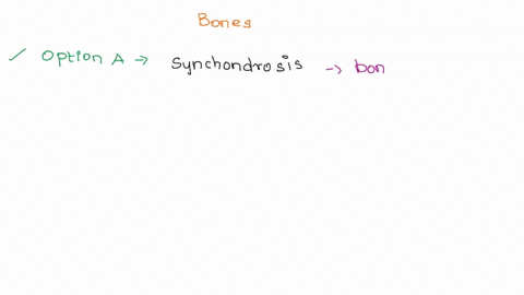 which-of-the-following-are-correctly-paired-synchondrosis-plate-of-hyaline-cartilage-unites-the-bones-articulating-bones-are-separated-by-a-fluid-containing-cavity-gomphoses-syndesmoses-bony-74122