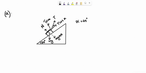 problem-2-a-box-of-mass-m-10-kg-rests-on-359-inclined-plane-with-the-horizontal-string-is-used-to-keep-the-box-in-equilibrium-ie-the-net-force-on-the-box-is-zero-the-string-makes-an-angle-of-77774