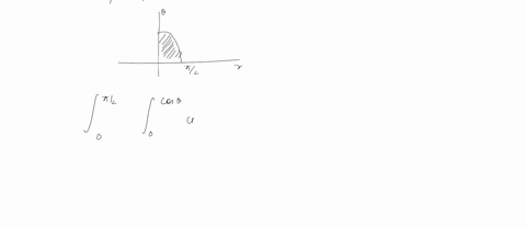 in-the-following-integrals-change-the-order-of-integration-sketch-the-corresponding-regions-and-evaluate-the-integral-both-ways-a-j-xy-dy-dx-cos0-cos0-dr-de-c-6-2-x-y2-dx-dy-ag-fx-dx-dy-expr-52516