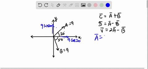 vector-a-has-magnitude-of-90-at-an-angle-of-200-o-from-the-x-axis-vector-b-has-magnitude-of-90-at-an-angle-of-500-o-from-the-x-axis-let-cab-let-da-b-let-v2a-b-what-is-the-x-component-of-vect-00889