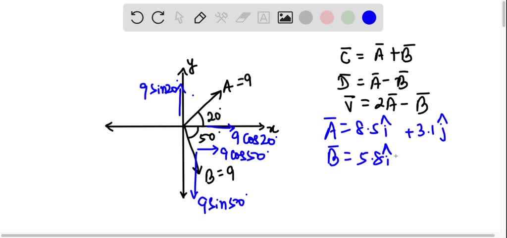 SOLVED: Vector A Has Magnitude Of 9.0 At An Angle Of 20.0 O From The X ...