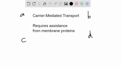 which-of-the-following-is-an-example-of-carrier-mediated-transport-a-active-transport-b-simple-diffusion-c-osmosis-d-none