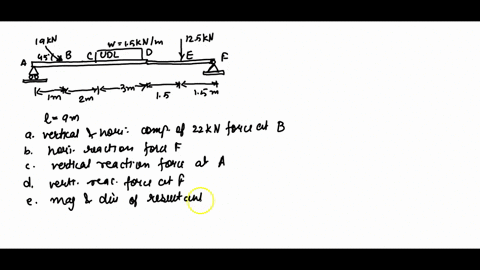 the-figure-b1-shows-a-horizontal-beam-with-a-length-of-9m-it-is-roller-supported-at-a-and-pin-supported-at-f_-the-beam-carries-a-point-load-of-19kn-inclined-at-450-to-the-beam-at-b-vertical-83124