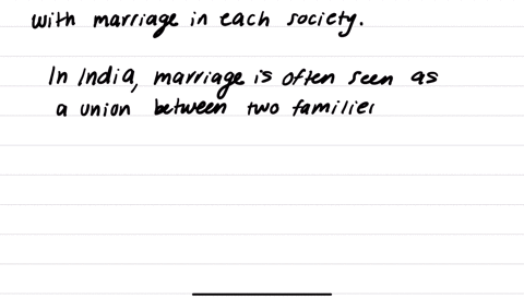 perspectives-an-open-invitation-to-cultural-anthropology-how-do-these-ads-reflect-the-goals-and-expectations-for-marriage-practices-in-india-and-us