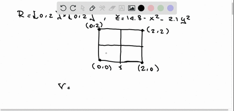 estimate-the-volume-of-the-solid-that-lies-above-the-square-r-0-2-0-2-and-below-the-elliptic-paraboloid-z-148-1-2-21y2-divide-r-into-four-equal-squares-and-choose-the-sample-point-to-be-the-86962