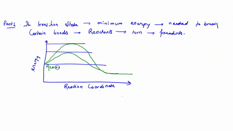 draw-a-transition-state-diagram-of-a-an-nonenzymatic-reaction-b-enzyme-ieaction-where-s-binds-loosely-to-e-and-c-where-s-binds-tightly-to-e-compare-ag-for-each-which-is-most-favorable-explai-62304