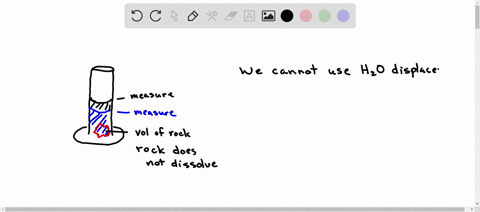 el-skills-q3-homework-unanswered-in-the-volume-displacement-method_-we-can-see-the-volume-ofthe-liquid-change-when-we-add-a-solid-objec-like-rock-to-the-graduated-cylinder-doyou-think-that-t-88324