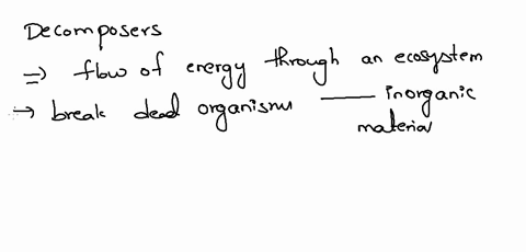 which-of-the-following-best-explains-what-would-happen-if-there-were-no-decomposers-in-an-ecosystem-1-point-a-organic-compounds-would-not-be-available-for-use-by-autotrophs-b-primary-consume-77641