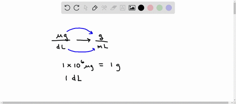 a-student-sets-up-the-following-equation-to-convert-a-measurement-the-stands-for-a-number-the-student-is-going-to-calculate-fill-in-the-missing-part-of-this-equation-note-your-answer-should-43652