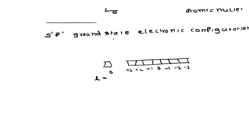 SOLVED What is the ground term symbol for an s1f1 electron configuration?