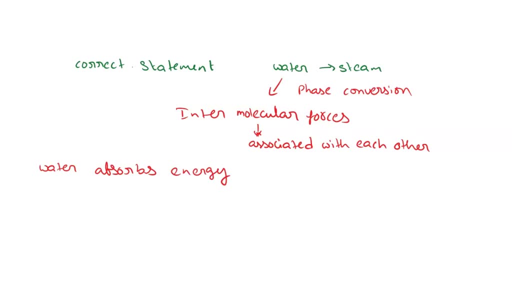 SOLVED Which statement accurately describes what happens when ice