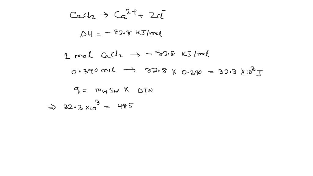 SOLVED: Consider the enthalpy change for the dissolution reaction shown ...