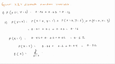 let-x-and-y-be-discrete-random-variables-with-joint-probability-mass-function-y-1-001-045-008-y-2-010-005-020-y-3-005-002-004-x-0-x-1-x-2-find-px-1y-2-by-first-finding-the-marginal-pmf-of-x-32837