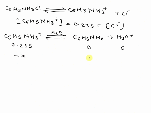calculate-the-concentration-of-all-species-in-a-0235-m-c6h5nh3cl-solution-express-answers-using-two-sig-figs-c6h5nh3_____m-cl-_____m-c6h5nh2_____m-h3o_____m-oh-_____m-25516