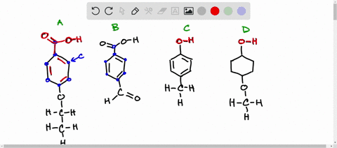 list-from-least-acidic-to-most