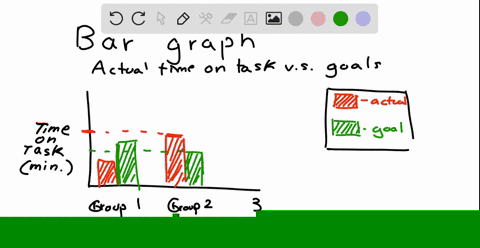 1-describe-an-example-of-an-analysis-of-time-on-task-results-of-a-usability-study-in-order-to-report-the-results-as-a-comparison-to-goals2-describe-an-example-of-an-analysis-of-time-on-task-13147