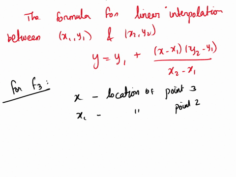 517-consider-four-node-bilinear-je-in-r2-ghown-in-figure-a-225-a-a-four-node-se-in-r-rc-let-f1-f2-f3-and-f4-be-the-function-values-at-nodes-1-2-3-and-4_-locations-of-points-a-and-b-on-sides-24884