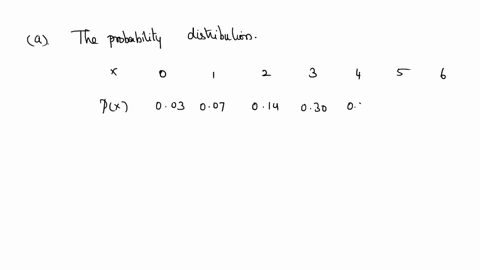 describe-the-histogram-shape-choose-the-correct-answer-below-symmetric-skewed-right-skewed-left-59663