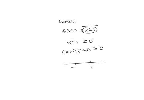find-the-domain-of-the-following-function-fx-00446