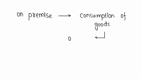 which-of-the-following-establishments-would-be-considered-on-premise-a-convenience-store-b-gas-station-c-liquor-store-d-restaurants-38905