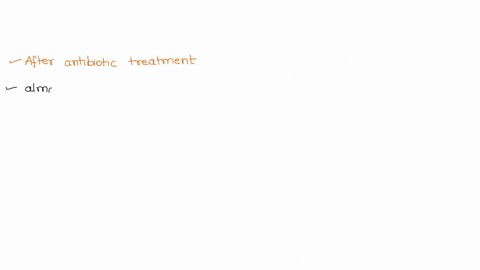 short-answers-use-complete-sentences-and-be-clear_-chapter-10-1-there-are-6-organ-organ-systems-briefly-reviewed-in-chapter-10-for-information-regarding-the-indigenous-microbiota-that-inhabi-04886