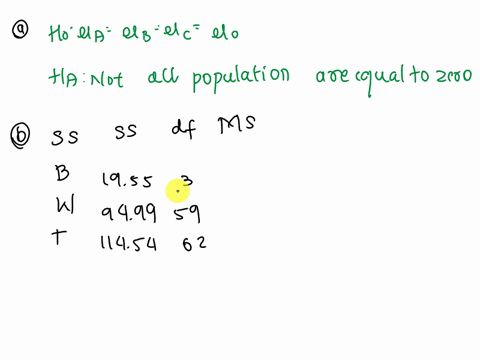 an-analysis-of-variance-experiment-produced-portion-ofthe-accompanying-anova-table-you-may-find-it-useful-to-reference-the-e-table-clickhere-forthe-excel-data-file-specify-tne-competing-hypo-54506