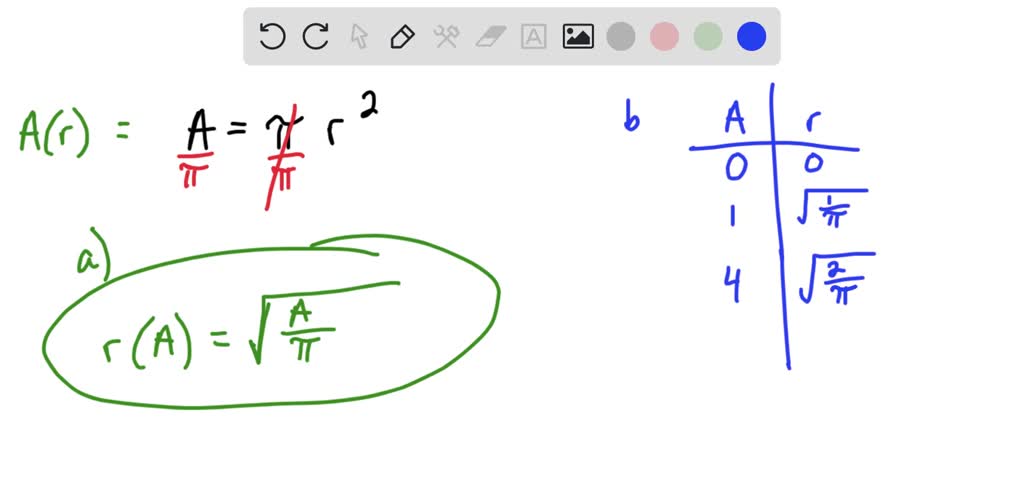 SOLVED: a) Express the radius of a circle as a function of its area. b ...