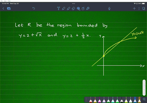 sketch-the-region-enclosed-by-the-given-curves-decide-whether-to-integrate-with-respect-to-xx-or-yy-then-find-the-area-of-the-region-y-2sqrtx-y-212x-33967