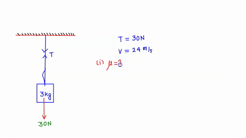a-wire-is-under-tension-due-to-a-hanging-mass-the-observed-wave-speed-is-24ms-when-suspended-mass-is-3kg-a-what-is-the-strings-linear-density-b-if-the-length-of-the-vibrating-portion-of-the-92111