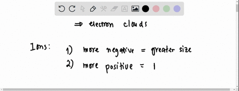 arrange-the-following-ions-in-order-of-increasing-ionic-radiuscesium-ion-telluride-ion-iodide-ion-barium-ion-enter-the-formula-for-each-ion-in-the-boxes-below-smallest-largest-89954