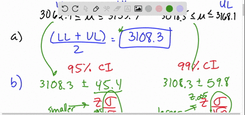 you-must-show-all-your-work-including-the-equations-you-used_-following-are-two-confidence-interva-estimates-of-the-mean-ll-of-the-cycles-to-failure-of-an-automotive-door-latch-mechanism-the-64081