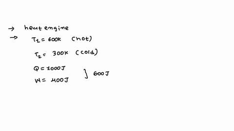 question-4-a-heat-engine-operates-between-hot-reservoir-at-600-k-and-cold-eservoir-at-300-k-the-engine-absorbs-1000-of-heat-from-the-hot-reservoir-outputs-400-of-work-and-expels-600-of-heat-16002