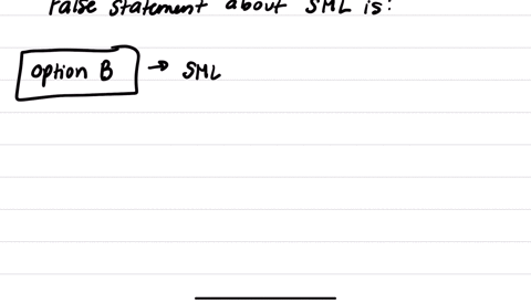 which-of-the-following-statements-about-the-security-market-line-sml-is-false-a-properly-valued-assets-plot-on-the-sml-b-the-sml-leads-all-investors-to-invest-in-the-same-portfolio-of-risky-assets-c-t
