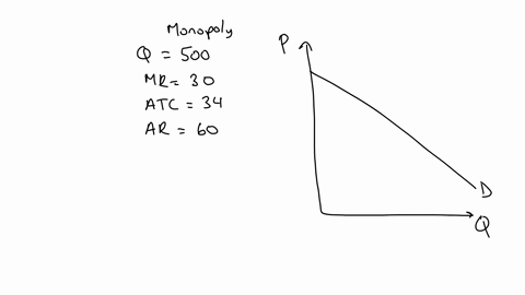 a-monopoly-firm-maximizes-its-profit-by-producing-q-500-units-of-output-at-that-level-of-output-its-marginal-revenue-is-30-its-average-revenue-is-60-and-its-average-total-cost-is-34-refer-to-25327