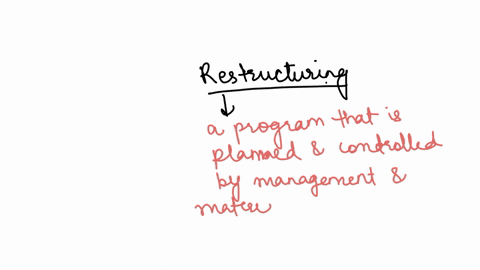 what-is-the-definition-of-restructuring-a-a-program-that-is-planned-and-controlled-by-management-and-materially-changes-either-the-scope-of-a-business-undertaken-by-an-entity-or-the-manner-in-which-th