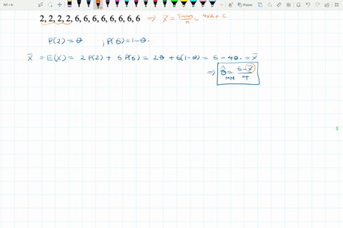 6-pts-estimate-the-unknown-parameter-0-from-the-sample-222266666666-drawn-from-a-discrete-distribution-with-the-probability-mass-function-p2-p6-1-find-the-two-estimators-of-0-the-method-of-m-78042