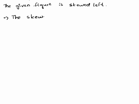 identify-the-shape-of-the-distribution-in-the-figure-below-035-03-025-02-015-10-005-0-oasymmetric-b-skewed-left-ocapproximatelybell-shaped-od-skewed-right-70446