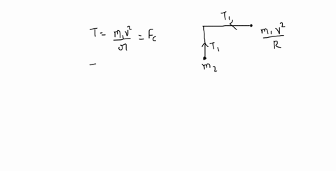 a-mass-m_1-undergoes-circular-motion-of-radius-r-on-a-horizontal-frictionless-table-connected-by-a-2-35457