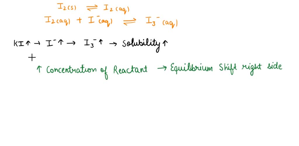SOLVED PreLab Questions 1. Iodine (I2) is only sparingly soluble in