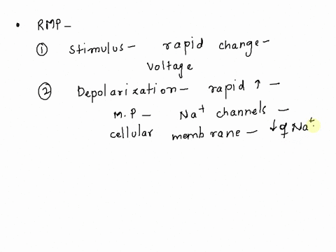 which-section-of-the-graph-represents-the-time-when-sodium-and-potassium-ions-voltage-gates-are-closed-point-action-potential-35-membrane-potential-millivolts-65-90-time-milliseconds-03954
