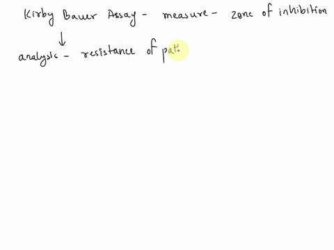 when-analyzing-the-results-of-the-kirby-bauer-assay-you-need-to-determine-the-of-the-zone-of-inhibition-by-measuring-radius-in-cm-radius-in-mm-diameter-in-cm-diameter-in-mm-radius-in-cm-radi-95953