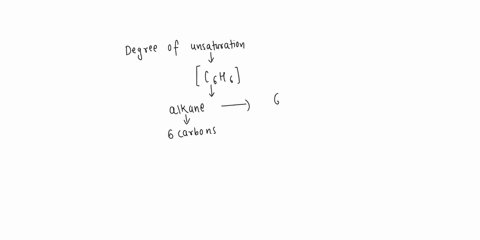 calculate-the-degrees-of-unsaturation-for-the-following-molecule-c6h14o-2-points-your-answer-calculate-the-degrees-of-unsaturation-for-the-following-molecule-c6h6-2-points-your-answer-calcul-07066