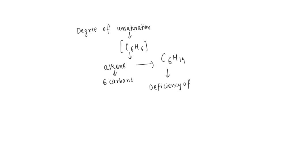 SOLVED: Calculate the degree of unsaturation(DU for the molecule shown ...