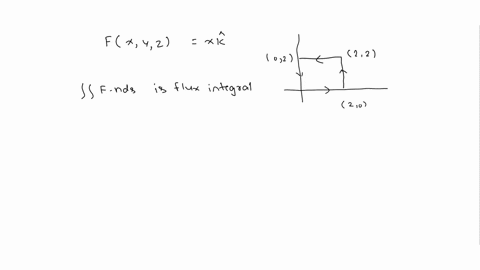 find-the-flux-of-the-vector-field-flz-xk-is-the-square-0-x-20-y-2-in-the-xy-plane-ori-ented-in-the-upward-direction-4-4-99434