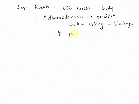 in-some-instances-the-levels-of-ldl-cholesterol-exceed-the-ability-of-the-body-to-maintain-homeostasis-and-as-a-result-the-excess-material-accumulates-into-fatty-deposits-that-harden-into-pl-14626