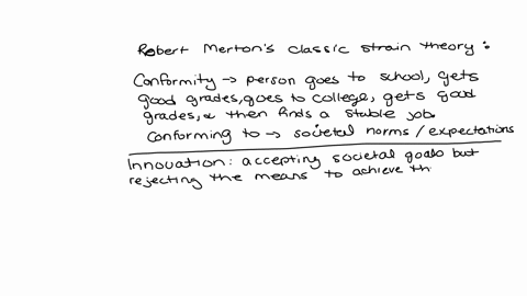 according-to-robert-mertons-classic-strain-theory-what-are-real-world-examples-for-each-of-the-five-modes-of-adaptationconformityinnovationritualism-retreatismand-rebellion-51916