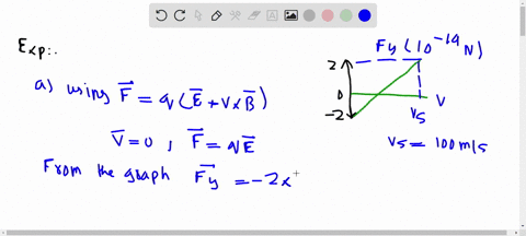 an-electron-moving-with-a-velocity-of-26-ms-enters-region-a-with-uniform-electric-field-13-vlm-that-is-directed-opposite-to-the-direction-of-motion-of-the-electron-so-the-electric-force-is-i-62004