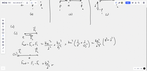 the figure here shows three arrangements of an electron e and two ...